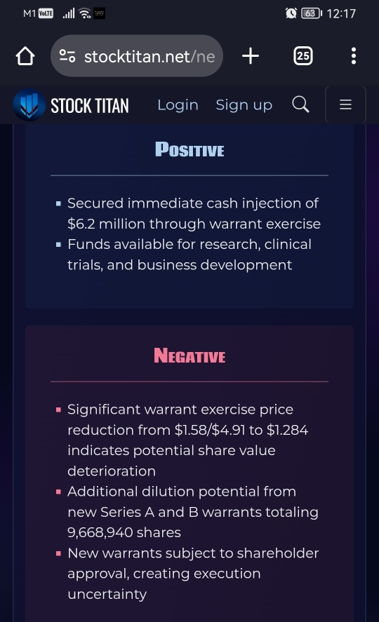 Dermata Therapeutics宣布根据纳斯达克规则行使Warrants，获得620万美元的总收益。