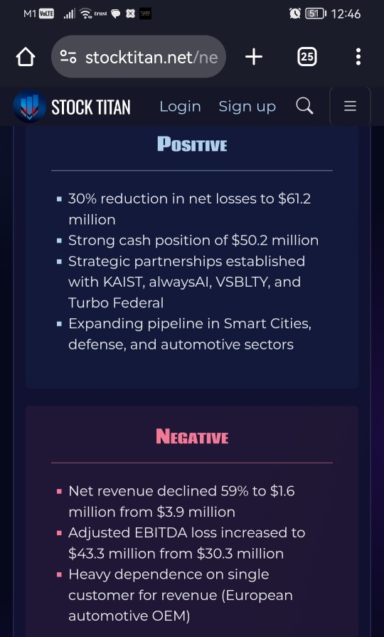 Blaize公布2024财政年度财务结果