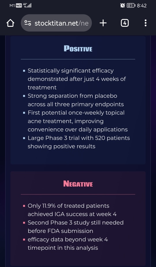 Dermata的XYNGARI(TM)第三阶段试验在4周时达到了统计学显著差异