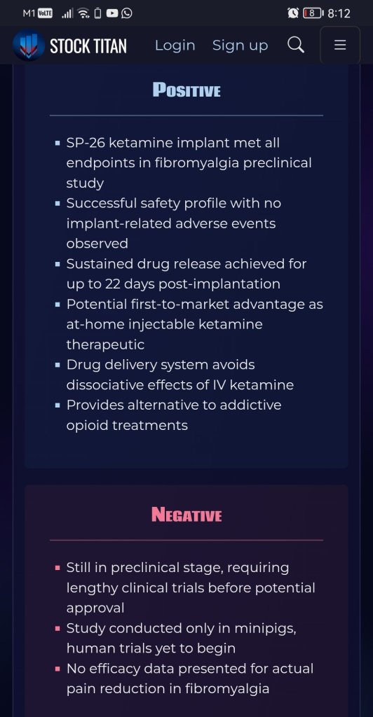 Silo Pharma’s SP-26 Ketamine Implant Meets All Endpoints in Fibromyalgia Study