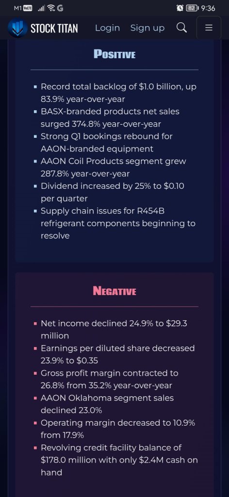 AAON報告2025年第一季度銷售和收益