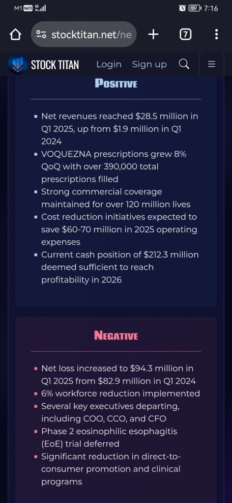 Phathom Pharmaceuticals報告2025年第一季度財務結果並提供業務更新