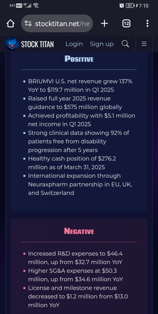 TG Therapeutics公布2025年第一季度财务报告，并提高BRIUMVI全年营业收入指导
