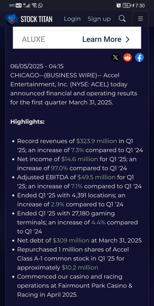 Accel Entertainment Reports Record First Quarter Revenue and Strong Operating Results