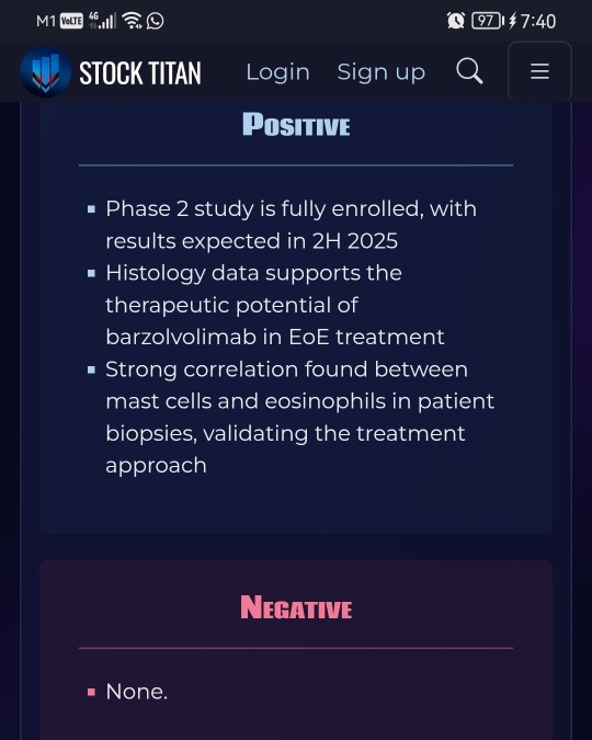 Celldex Presents Histology Data from Phase 2 Study of Barzolvolimab in EoE Supporting Potential of Mast Depleting Agent in this Difficult to Treat