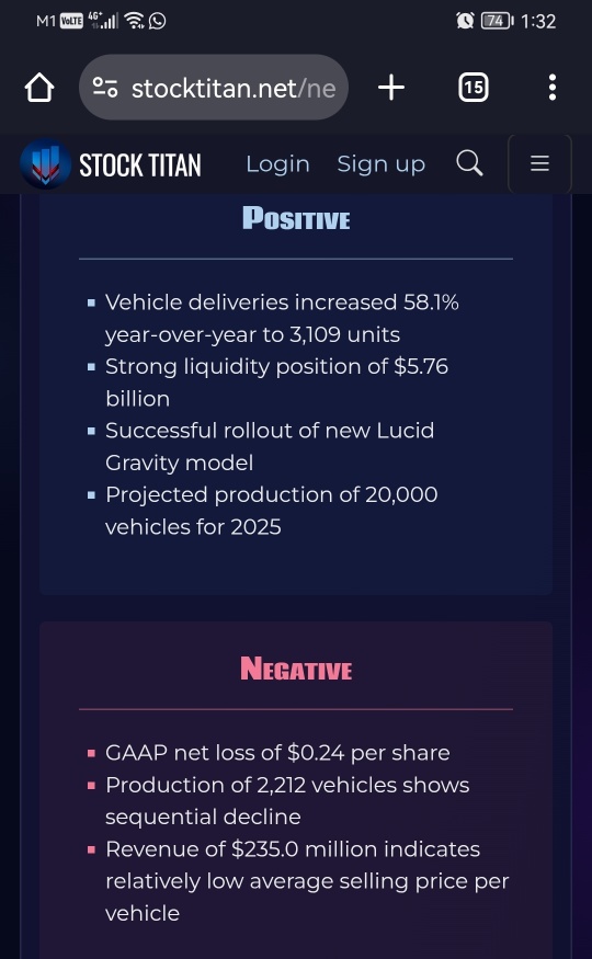 Lucid Announces First Quarter 2025 Financial Results