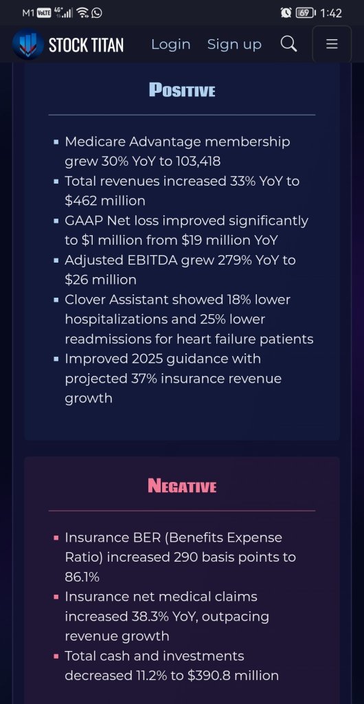 Clover Health Reports First Quarter 2025 Results and Improves Full Year 2025 Guidance