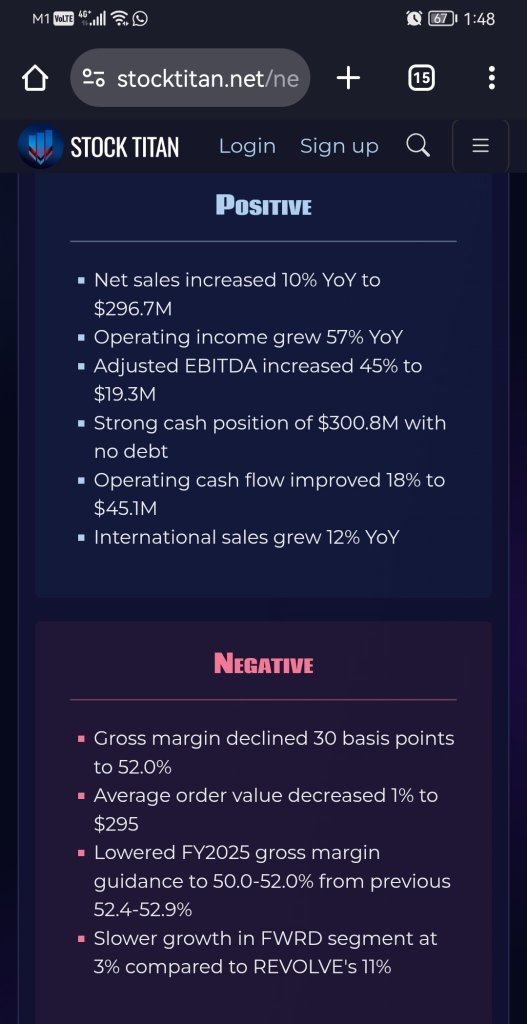 Revolve Group Announces First Quarter 2025 Financial Results