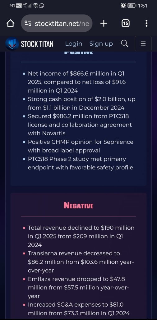 PTC Therapeutics 提供公司更新并报告2025年第一季度财务结果