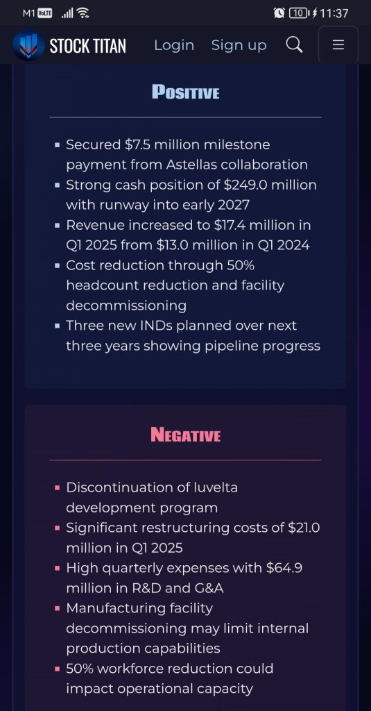 Sutro Biopharma Reports First Quarter 2025 Financial Results and Business Highlights