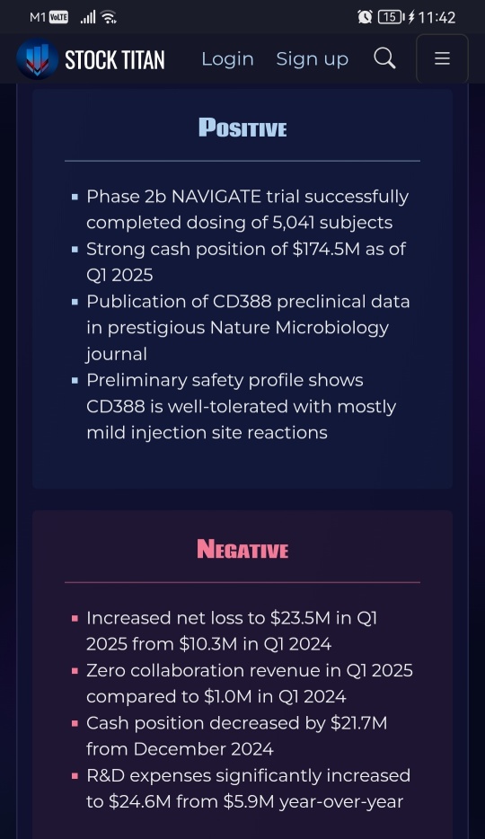 Cidara Therapeutics 提供公司更新並報告2025年第一季度財務結果