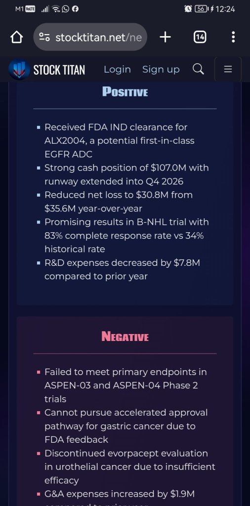 ALX Oncology Reports First Quarter 2025 Financial Results and Provides Corporate Update