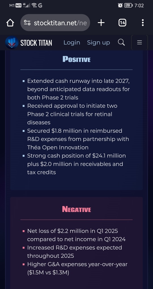 Kiora製藥公司公佈第一季度業績；啓動兩項二區臨床試驗以治療視網膜疾病；預計現金及開空投資將資助運營直到2027年底
