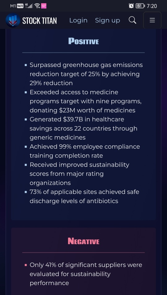 Teva’s 2024 Healthy Future Report Highlights Sustainability Progress, Including Surpassed Targets Linked to Financial Strategy