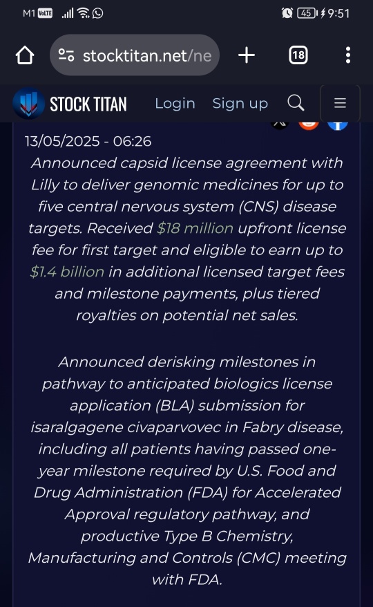 Sangamo Therapeutics Reports Recent Business Highlights and First Quarter 2025 Financial Results