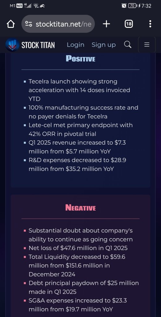 Adaptimmune Reports Q1 Financial Results and Provides Business Update