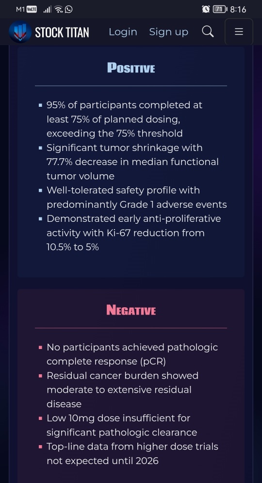 Atossa Therapeutics 公佈 I‑SPY 2 內分泌優化子研究的完整結果，評估低劑量 (Z)‑Endoxifen