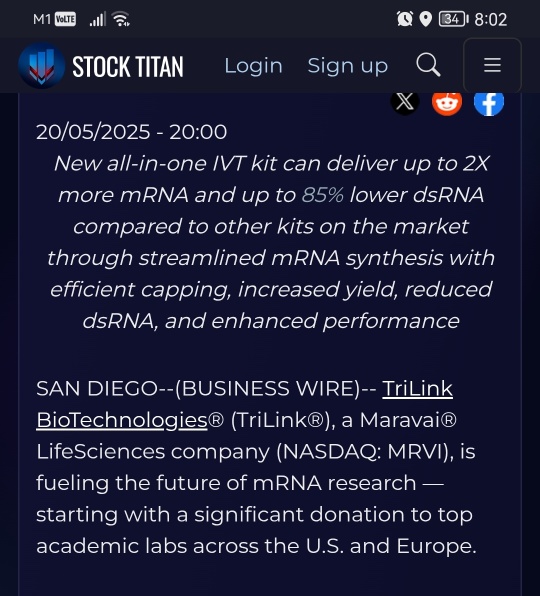 TriLink BioTechnologies® debuts its first mRNA synthesis kit with CleanCap® capping technology; Celebrates launch with kit donations to top academic institutions