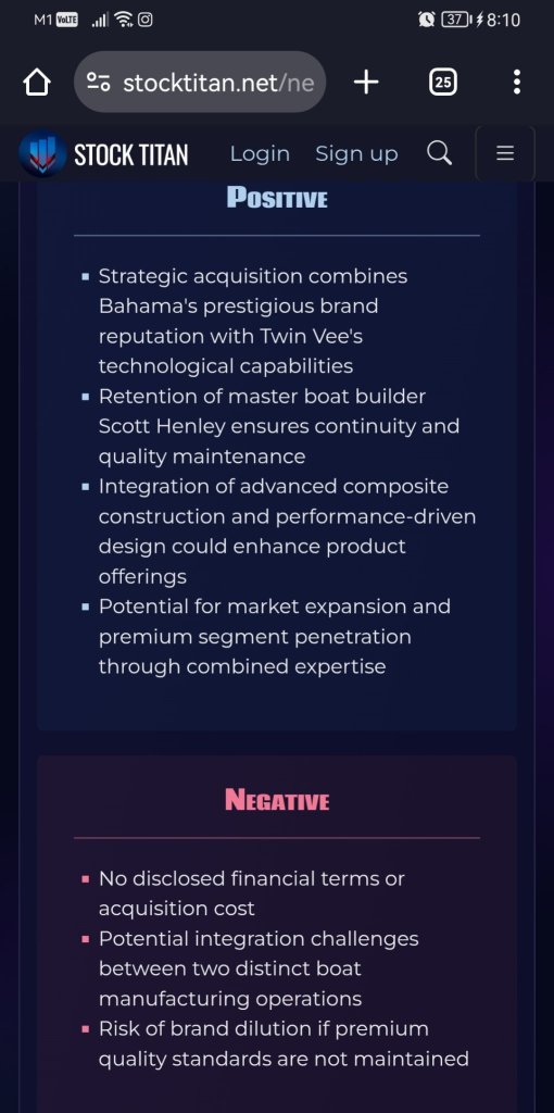 Twin Vee PowerCats Co. Announces Acquisition of Iconic Bahama Boat Works