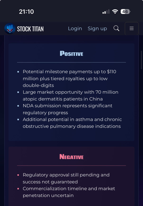 Connect Biopharma’s Exclusive Licensee in China, Simcere Pharmaceutical, Announced Submission of its New Drug Application for Rademikibart for the Treatment of Atopic Dermatitis in China