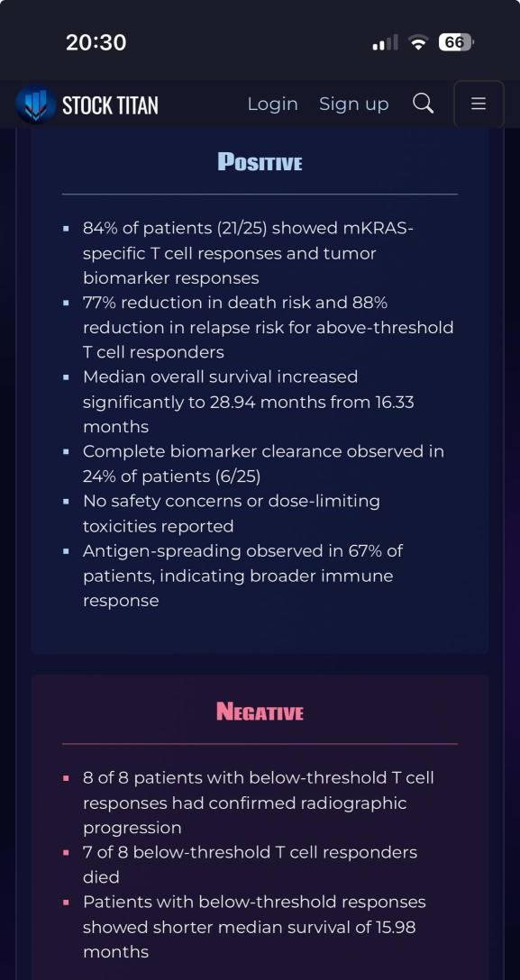 Elicio Therapeutics Announces Publication of ELI-002 Updated AMPLIFY-201 Phase 1 Follow-up Data in Nature Medicine for Minimal Residual Disease (“MRD”) Positive, Adjuvant-Stage Patients