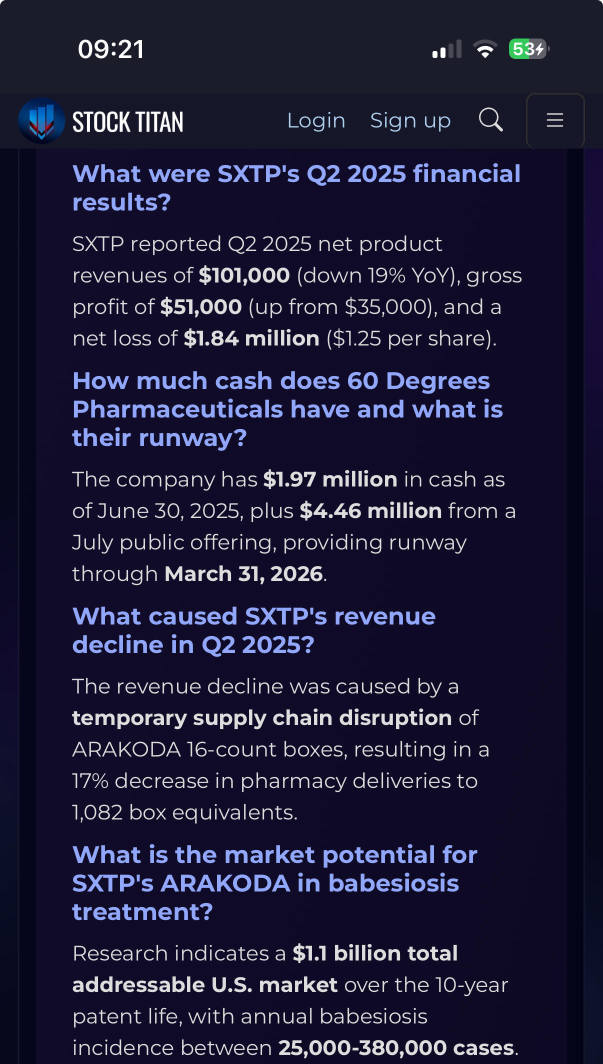60 Degrees Pharmaceuticals Announces Second Quarter 2025 Results
