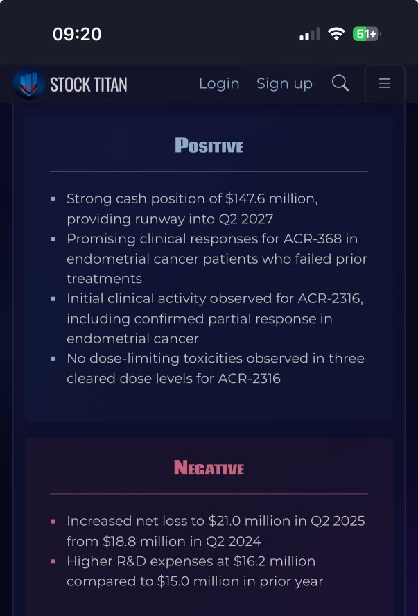 Acrivon Therapeutics Reports Second Quarter 2025 Financial Results and Business Highlights
