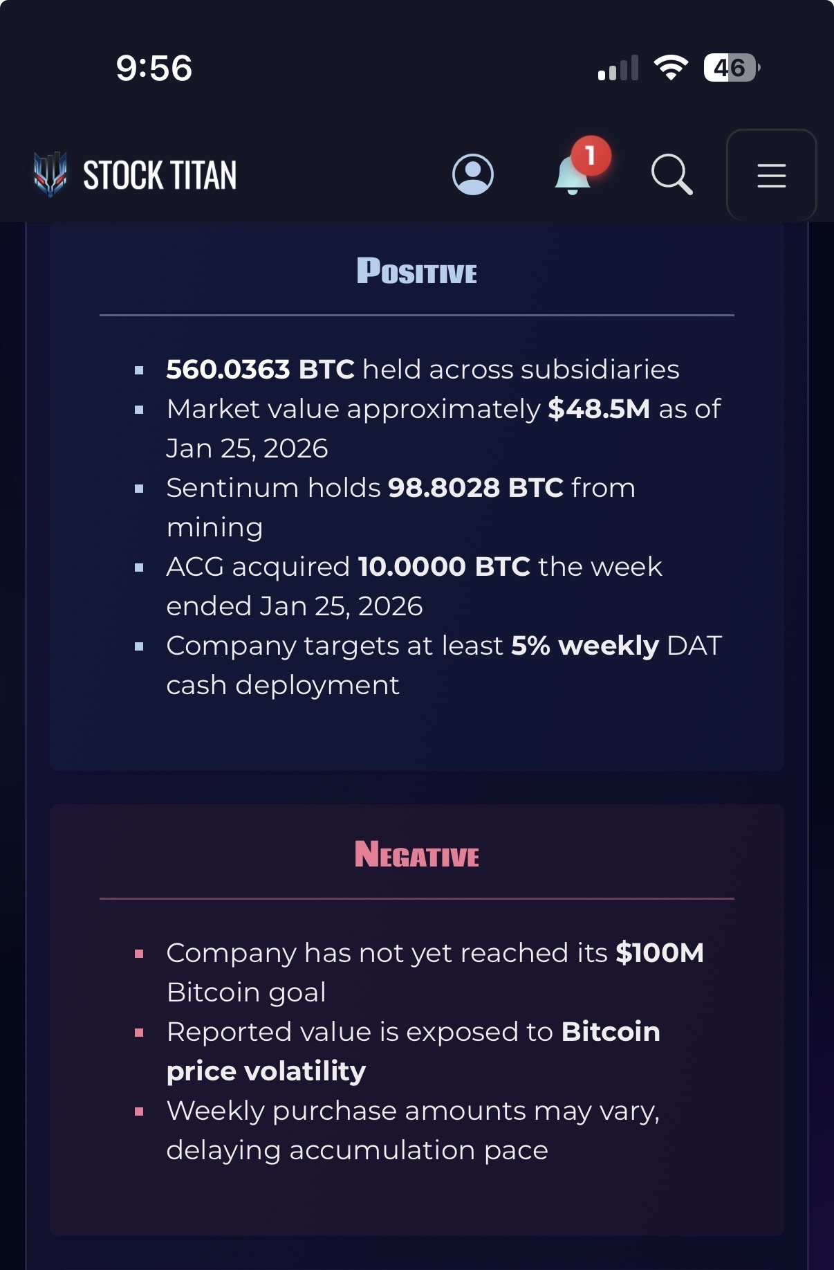 Hyperscale Data Bitcoin Treasury at 560.0363 Bitcoin - moomoo Community