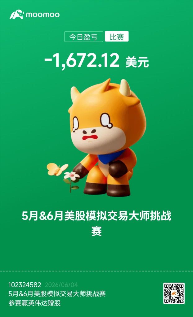 重仓科技股——这是今天模拟交易的结果……