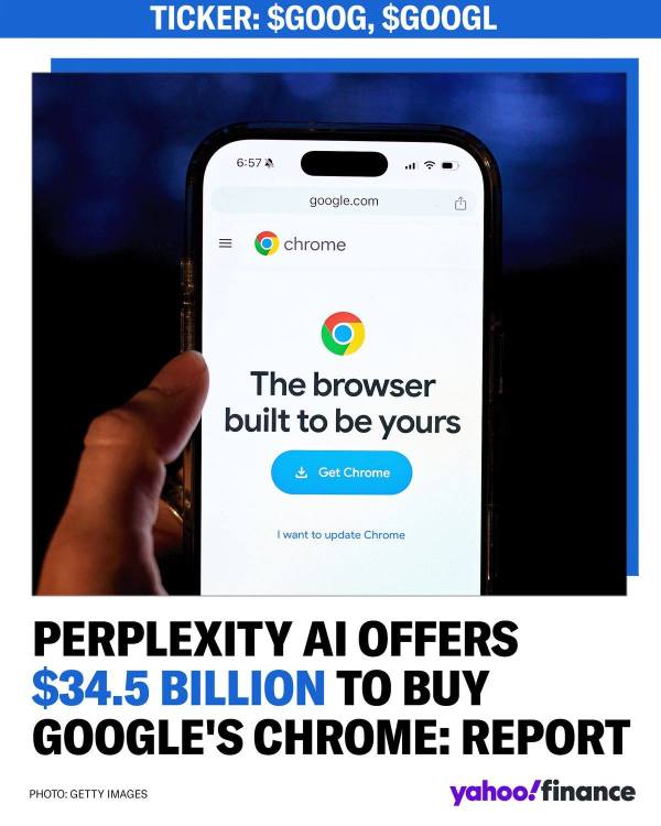 Perplexity Proposes $34.5B Acquisition of Chrome — Potential Antitrust Ripple Effects for Google