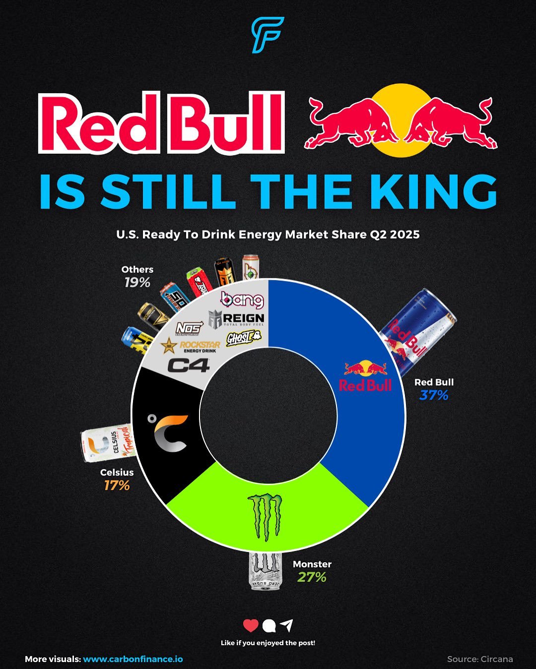 欧洲能量饮料市场报告- 行业趋势和预测至2031年| 数据桥市场研究, image size:1080x1349