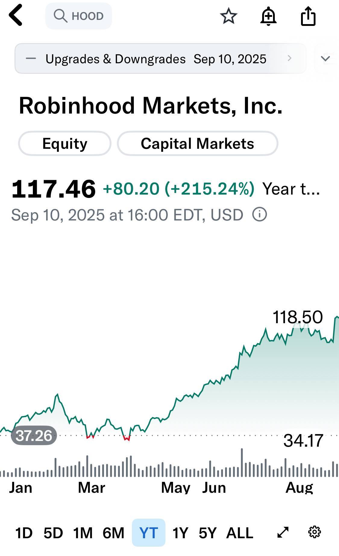 💳 Robinhood 2.0：银行雄心揭晓！ - moomoo 社区