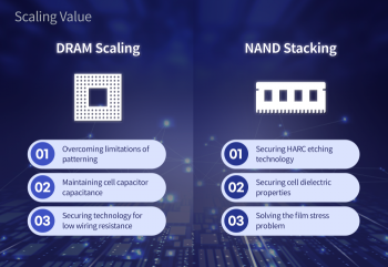 💥“The Forgotten Goldmine: Why Morgan Stanley Says NAND Could Be AI’s Next Big Boom”