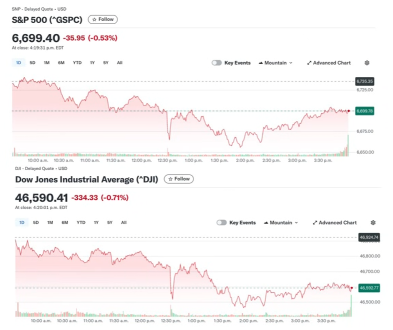 🔒 美國考慮對使用美國軟件製造的商品實施全面出口限制 —— 對華高風險反制措施