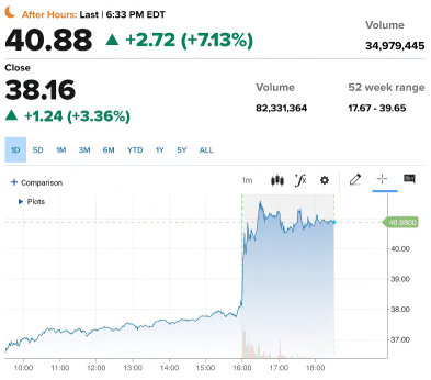 💥 Intel Returns to Profit — But the Real Challenge Has Just Begun