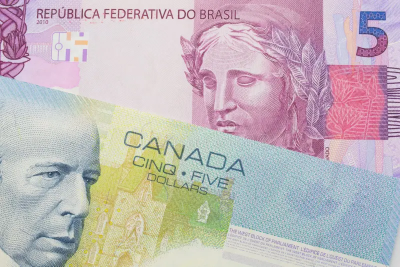 💵 美元还能保持强势多久？高盛警告美元被高估15%