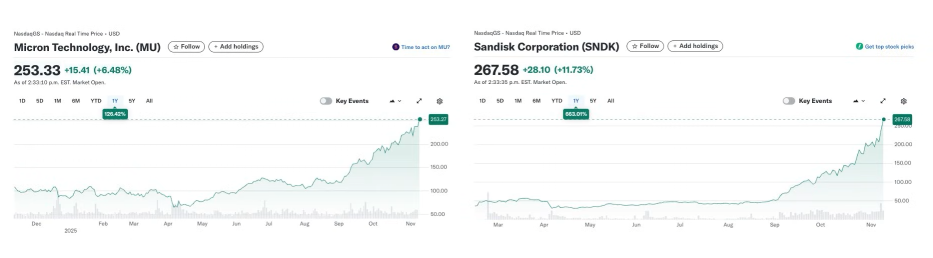⚔️ 存儲器之戰 —— 2025年芯片熱潮正在改寫科技歷史