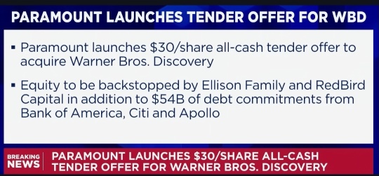⭐🔥 Paramount Launches Hostile Bid for Warner — Wall Street Shocked
