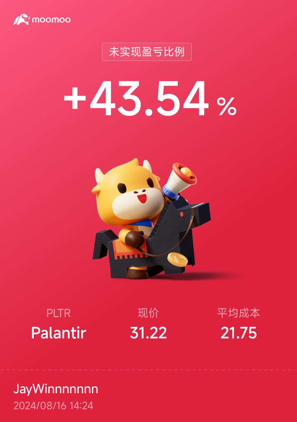 $Palantir (PLTR.US)$ 將會是我最好的投資，其中之一。