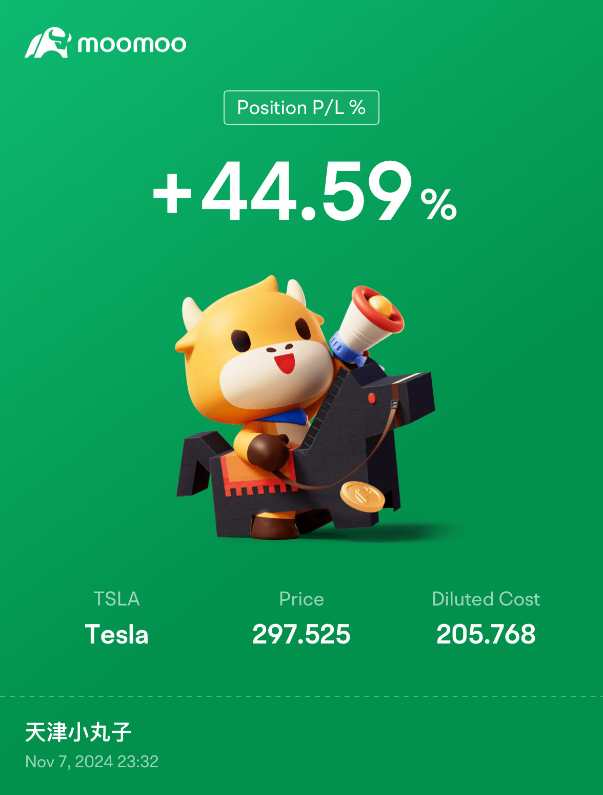 $特斯拉 (TSLA.US)$