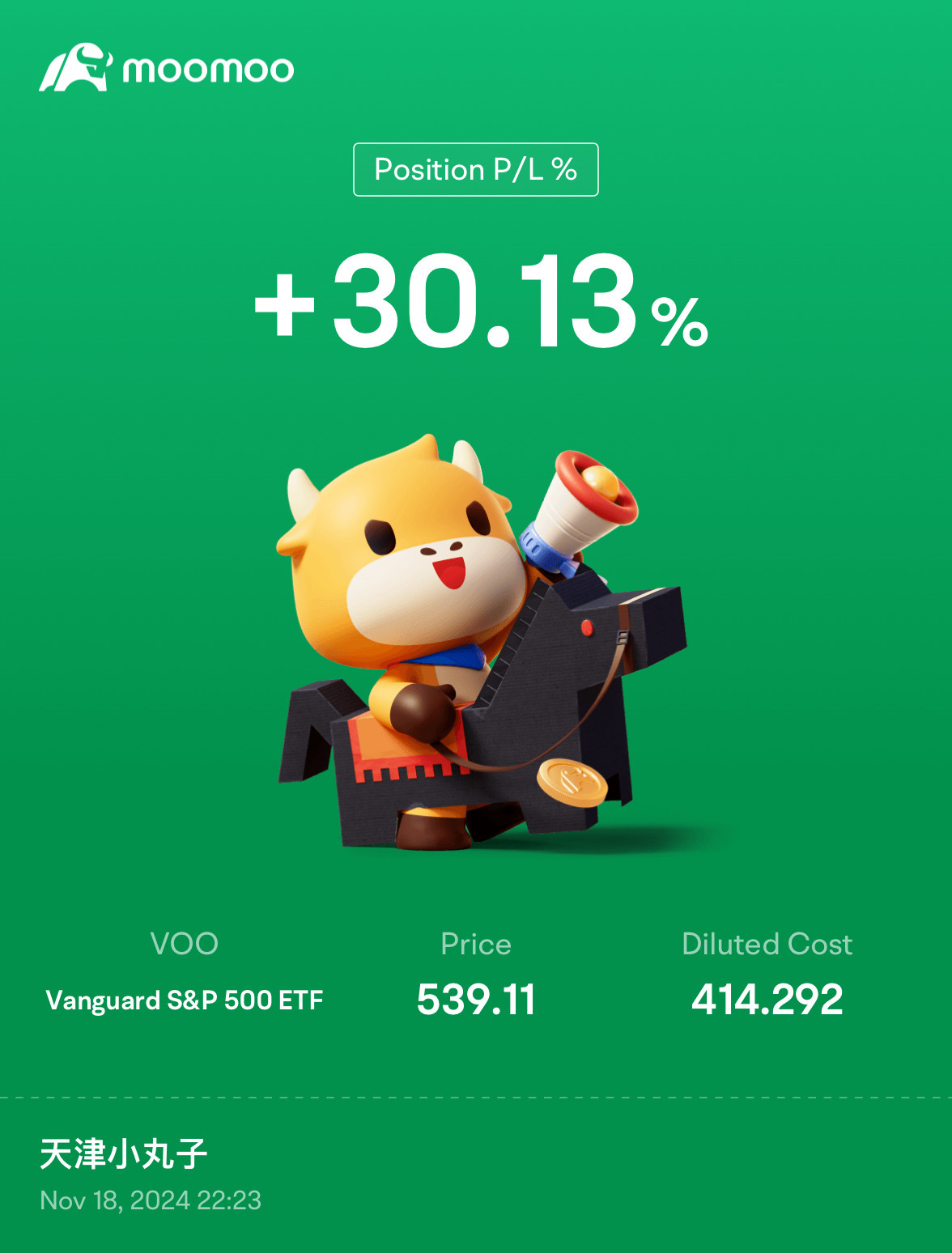 $標普500ETF-Vanguard (VOO.US)$ 簡單穩定，比在銀行裡的現金更好。