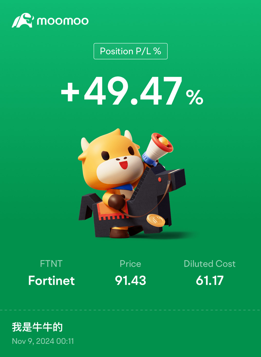 $Fortinet (FTNT.US)$