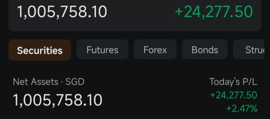 Hitting $1million