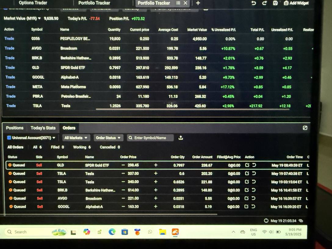 Day 4 – Pullback Detected, Time to Rotate