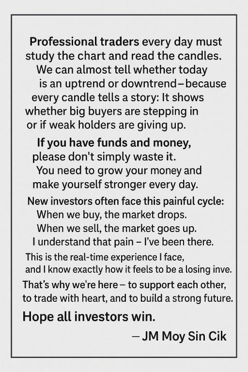 Trade With Heart, Win With Skill – A Message to All Investors