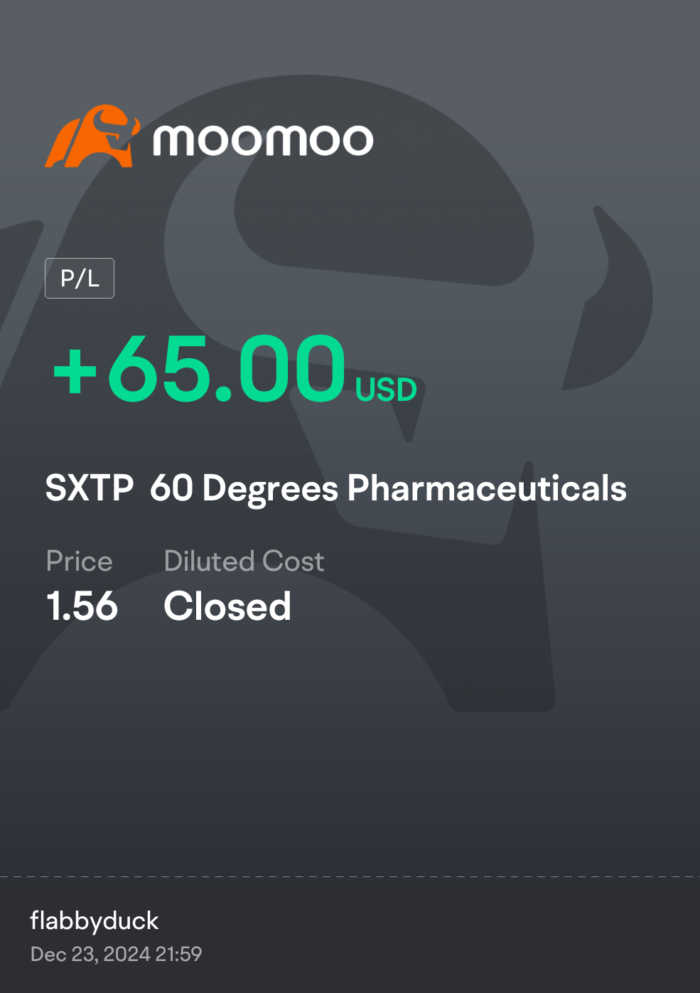 不错，快速，小额交易 (:  $60 Degrees Pharmaceuticals (SXTP.US)$