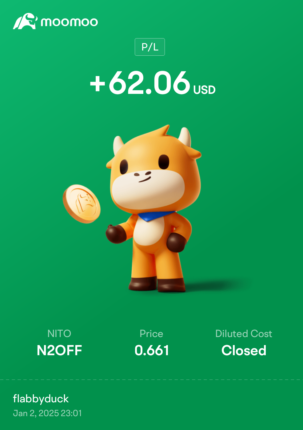 nicee! 2nd small earning for the new year. woohooo!  $N2OFF (NITO.US)$