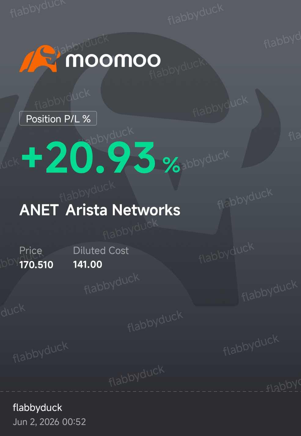 $Arista Networks (ANET.US)$ loving this (: