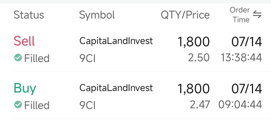 did some swing trade today for some coffee money