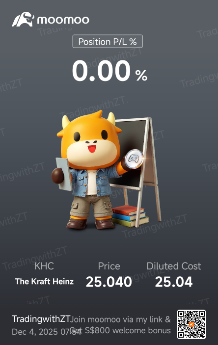 已添加KHC